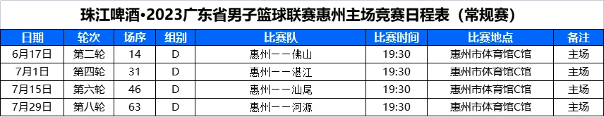 如何帮助青少年篮球运动员处理比赛中的情绪波动_1